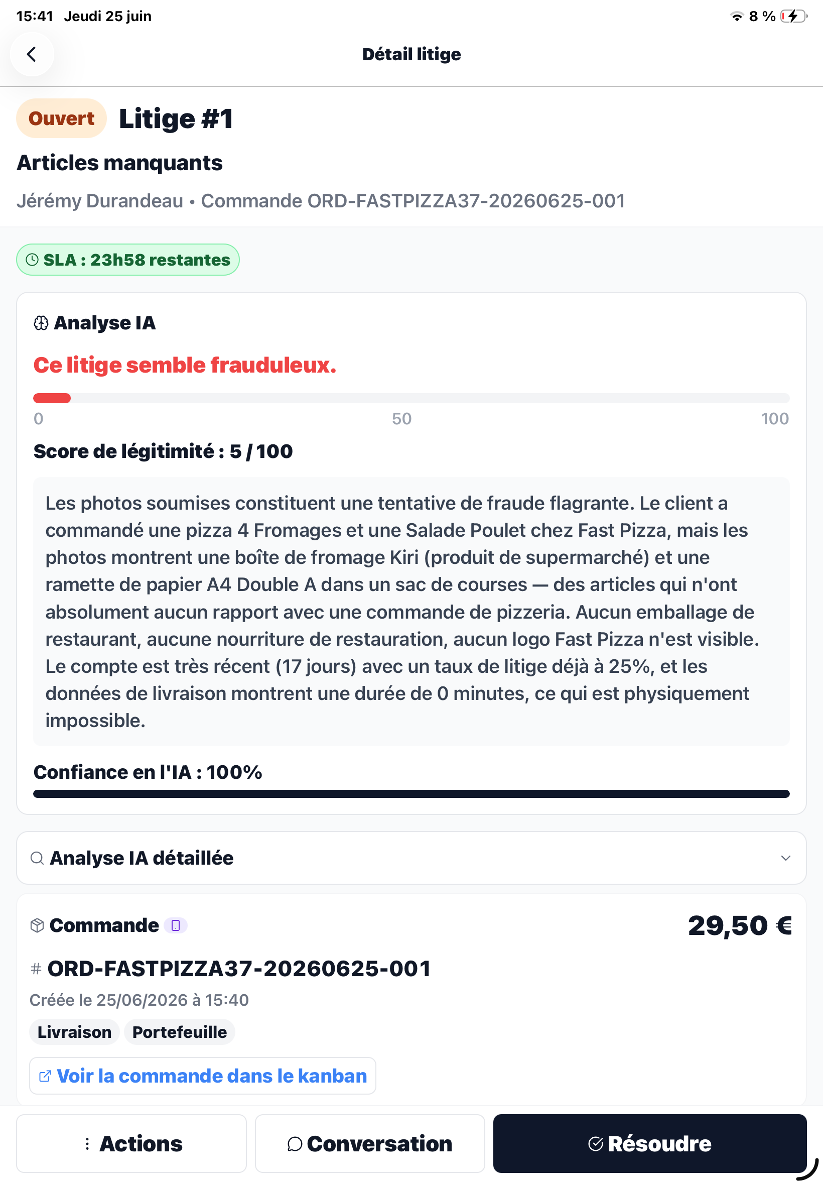 Analyse du litige